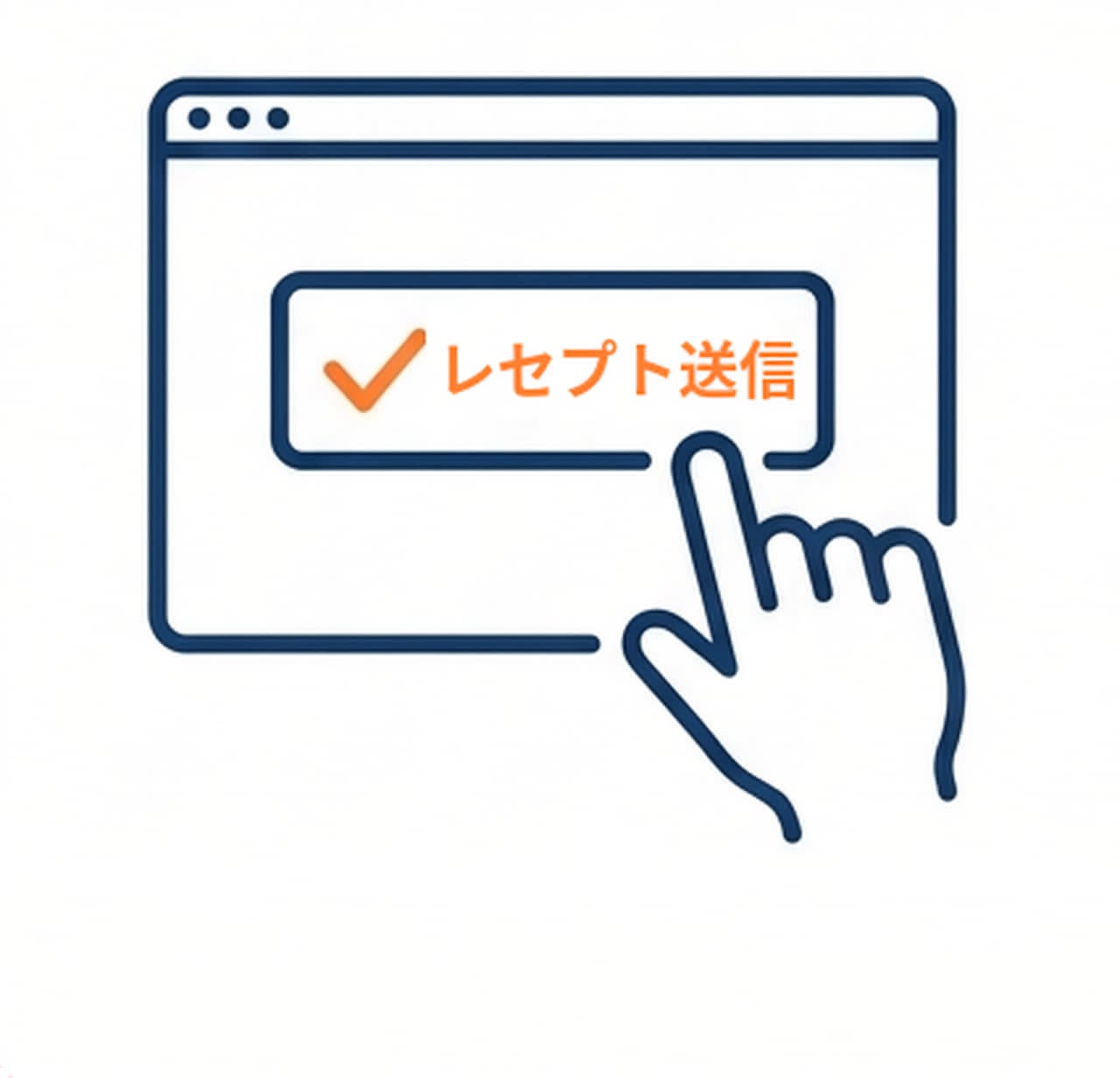 貴院で行うこと